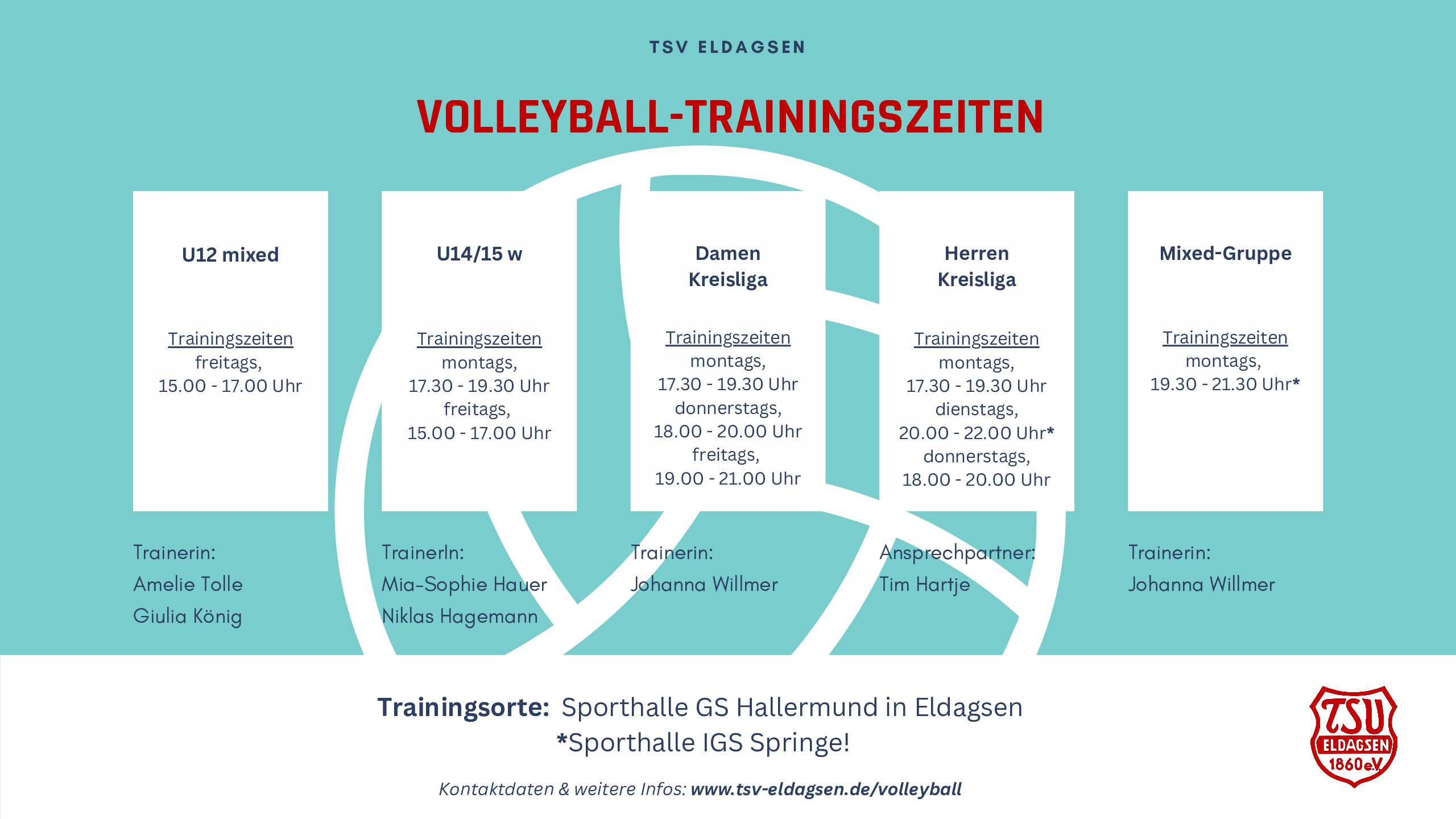 Neues aus der Volleyball-Sparte